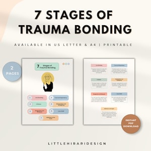 Puede incluir: Descarga PDF imprimible de una guía de 7 etapas sobre la unión traumática. La guía está ilustrada con una silueta en blanco y negro de una persona con las manos sobre las orejas. La guía está disponible en tamaños US Letter y A4.