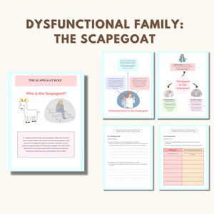 Dysfunctional Family Roles the Scapegoat, Family Therapy, Therapy Worksheets, Internal Family ...