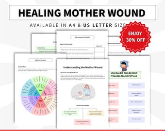 May include: A 45-page printable digital document titled Healing Mother Wound, available in A4 size. The pages feature text, an emotion wheel, self-assessment checklists, and illustrations regarding childhood trauma and emotional healing.