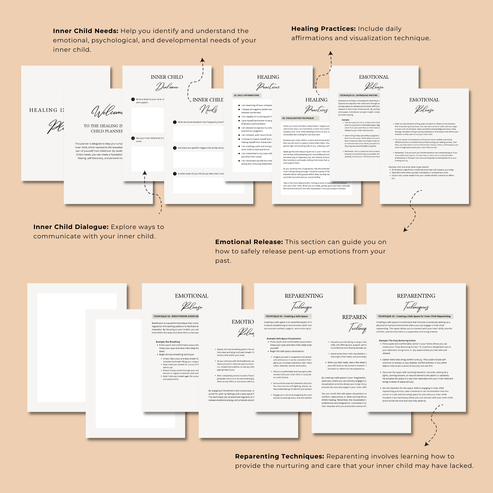 Healing Inner Child Planner Canva Templates, Therapy Worksheet Bundle ...