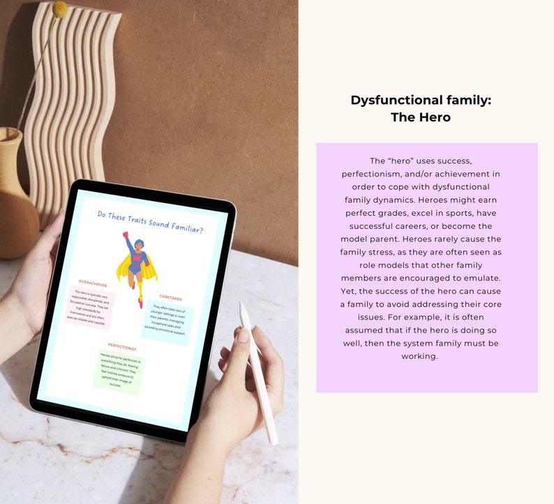 The Hero Dysfunctional Family Roles Worksheet, Internal Family Systems ...