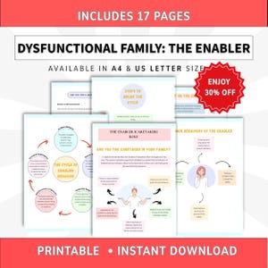 The Enabler Roles in Dysfunctional Family Worksheets, Internal Family Systems, Family Therapy, Self Work Therapy Notes Coping Skills
