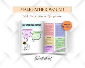 Male Father-Wound Symptoms, Reparenting inner child wounds, self-esteem, trauma family therapy