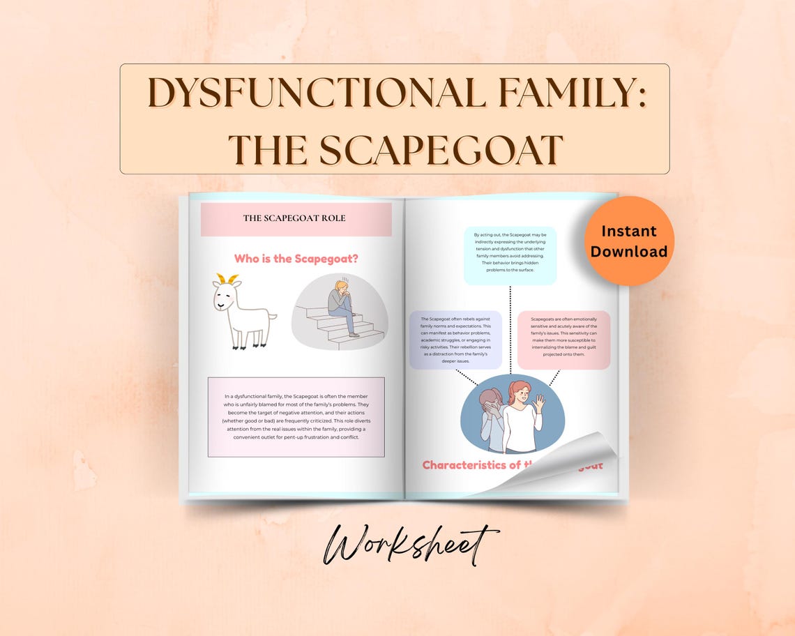 Dysfunction Worksheet Dysfunctional Family Roles the Scapegoat, Family Therapy, Therapy ...