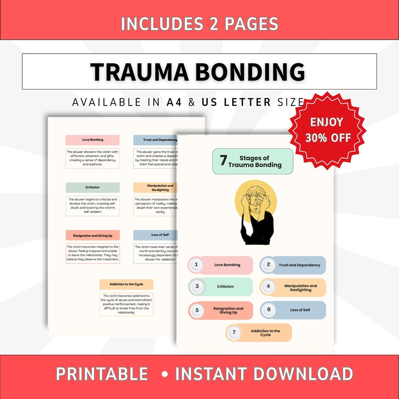 May include: Two pages of a printable document titled Trauma Bonding, available in A4 and US Letter size. The pages feature a list of seven stages including Love Bombing, Trust and Dependency, Criticism, Manipulation and Gaslighting, Resignation and Giving Up, Loss of Self, and Addiction to the Cycle, accompanied by an illustration of a person covering their eyes.