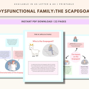 Dysfunctional Family Roles the Scapegoat, Family Therapy, Therapy Worksheets, Internal Family ...