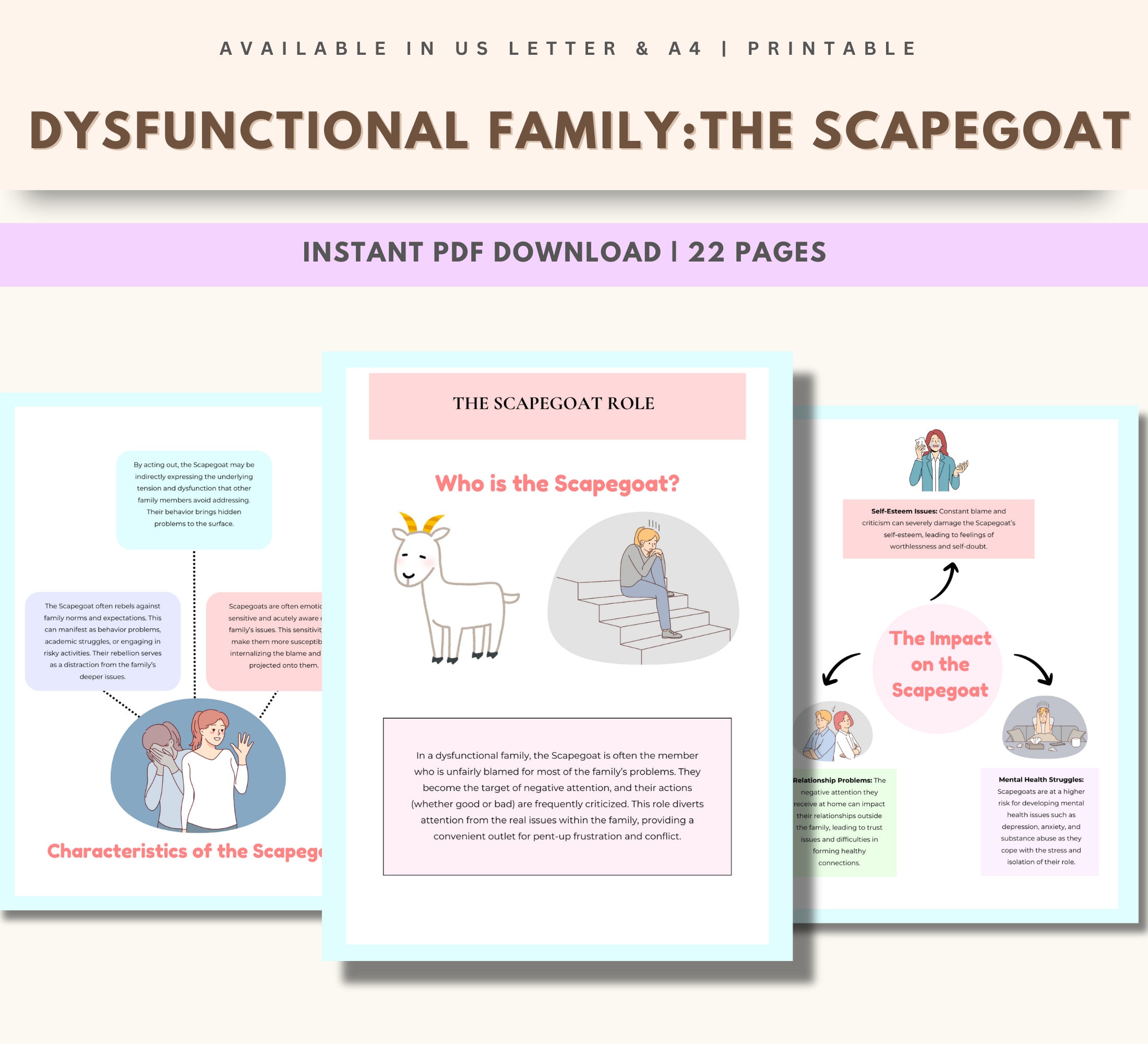 Dysfunctional Family Roles the Scapegoat, Family Therapy, Therapy Worksheets, Internal Family ...