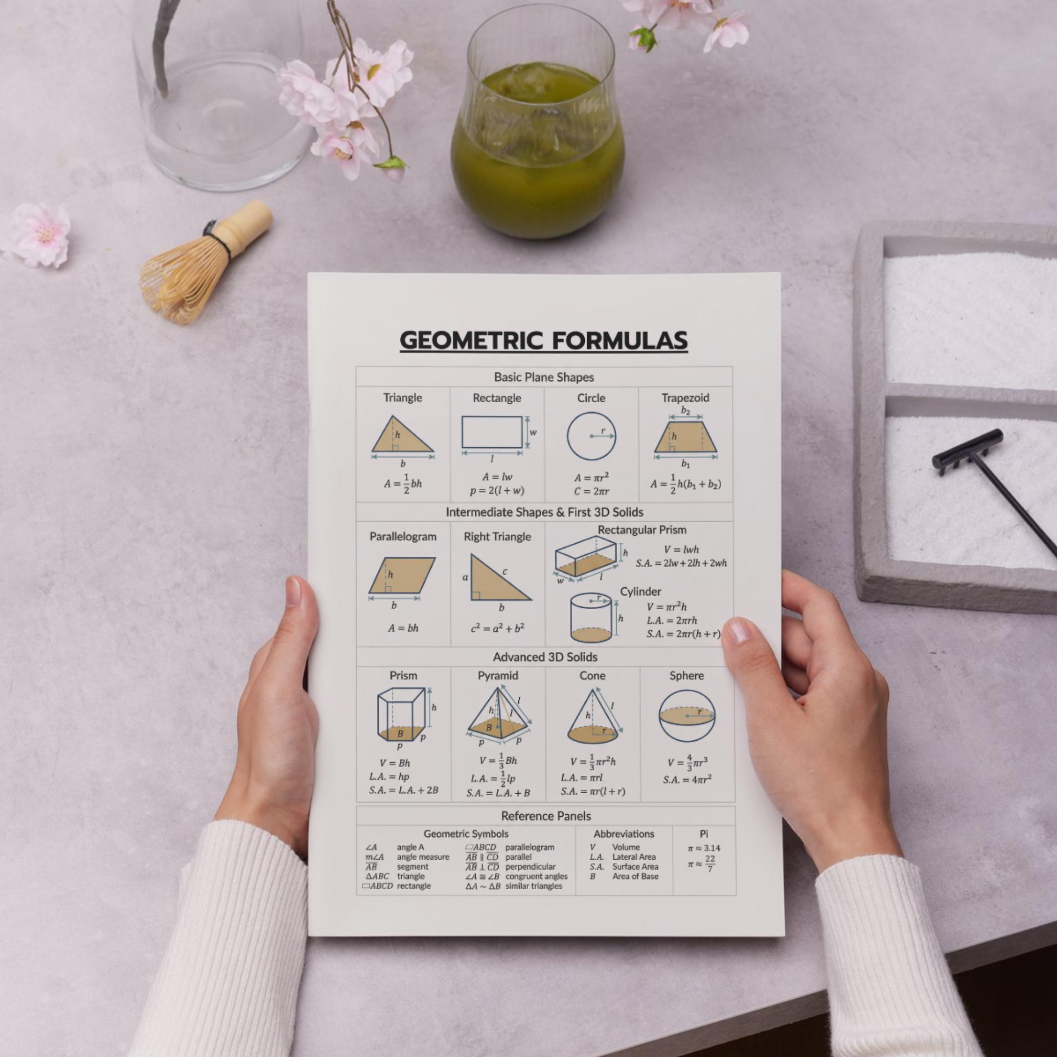 Geometry Formula Easy Chart.pdf Geometry Formula Reference Chart – 2D and 3D Shapes With Area and ...