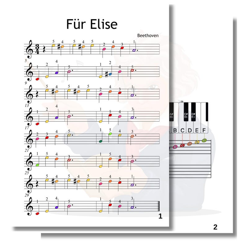 Für Elise - Grade 0 Simplified Beginner Piano Sheet | Easy Beethoven Music PDF | Color Notes + Finger Numbers + MP3 + MP4 Video For Elise