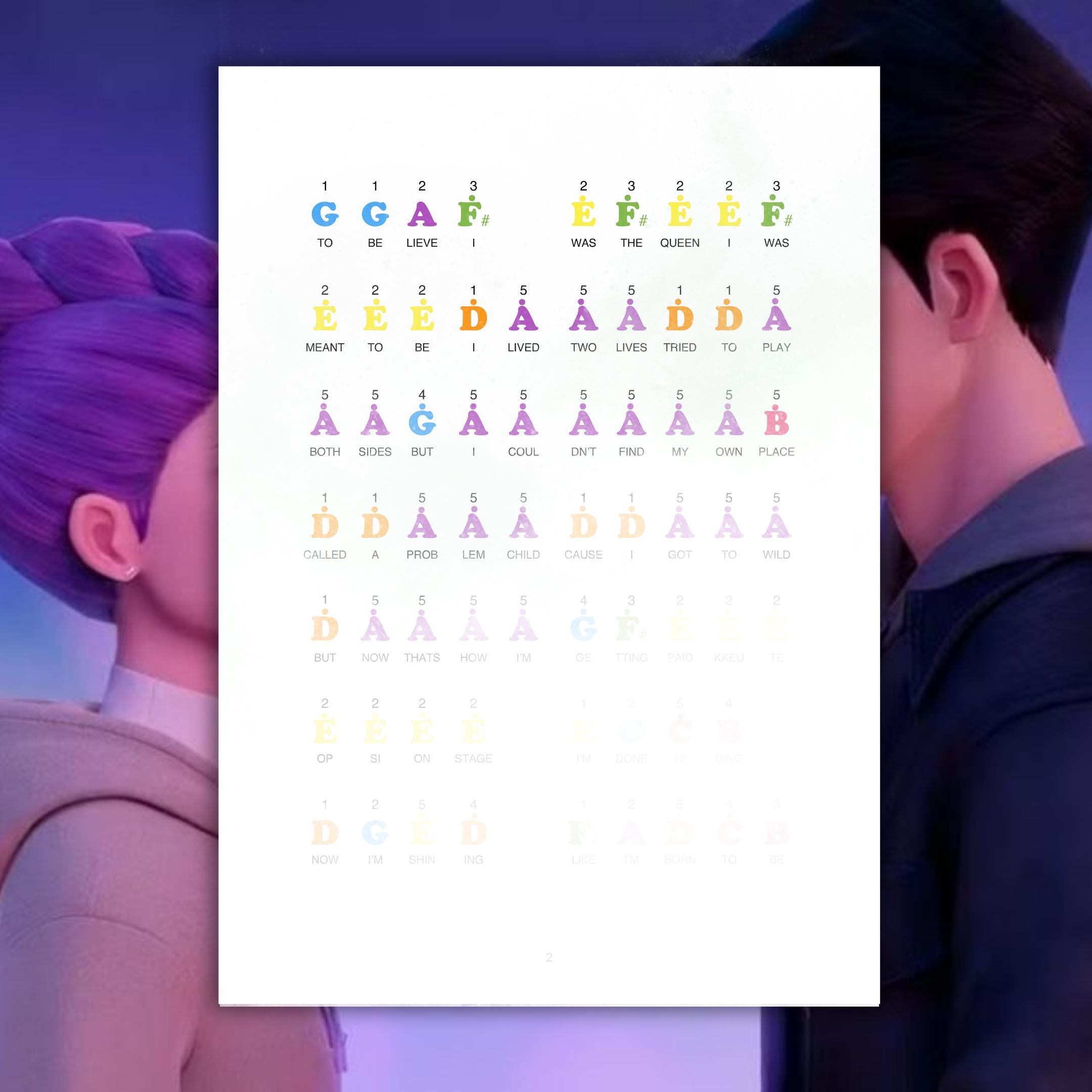 Golden – HUNTR/X (demon Hunters) – Grade 0 Kpop Easy Piano Sheet Music ...