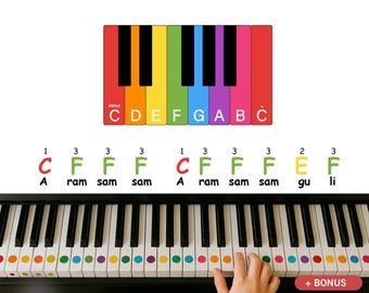 A Ram Sam Sam – Beginner Piano Sheet Music PDF | Color Coded Notes & Letter Names | Easy One-Hand Song for Kids