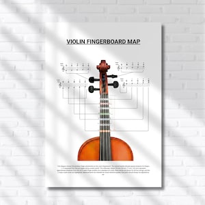 May include: A violin fingerboard map poster showing finger placements on the violin. The poster includes a violin illustration, musical notation, and lines indicating finger positions. The text "VIOLIN FINGERBOARD MAP" is displayed at the top.