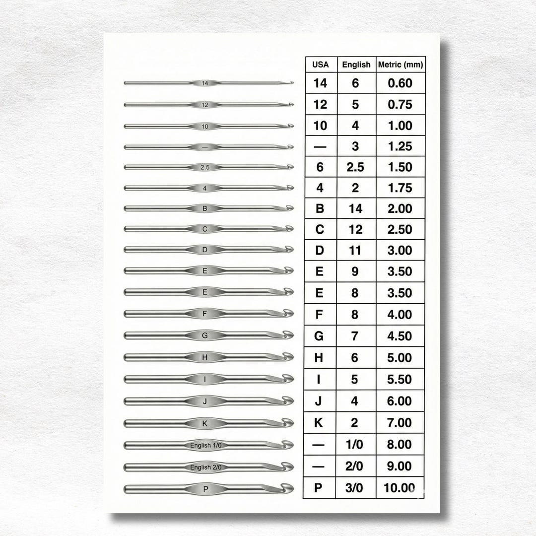 Crochet Hook Sizes | Uk-us Metric Conversion Chart, Printable Pdf ...