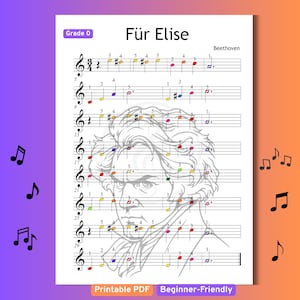 Für Elise - Grade 0 Simplified Beginner Piano Sheet | Easy Beethoven Music PDF | Color Notes + Finger Numbers + MP3 + MP4 Video For Elise