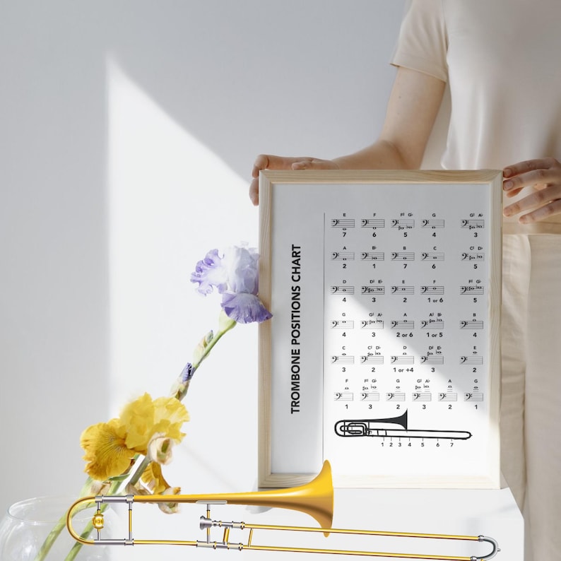 Trombone Slide Positions Chart | Beginner Brass Classroom Poster ...