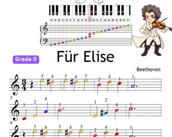 Para Elisa - Partitura simplificada para piano de Beethoven (nivel 0), PDF, notas de color, numeración de dedos, video para Elisa, Pour Elise, Para Elise