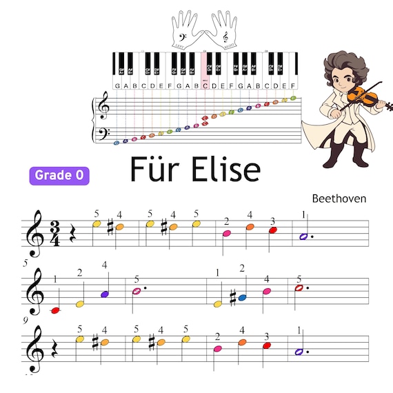 Für Elise - Grade 0 Simplified Beginner Piano Sheet Beethoven, PDF, Color Notes, Finger Numbers, Video For Elise, Pour Elise, Para Elise