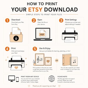 The image is a step-by-step guide on how to print your ETSY download, providing instructions on how to print your files using a printer from your device.