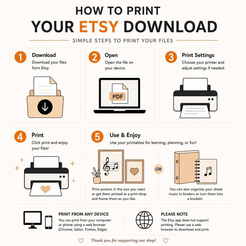The image is a step-by-step guide on how to print your ETSY download, providing instructions on how to print your files using a printer from your device.