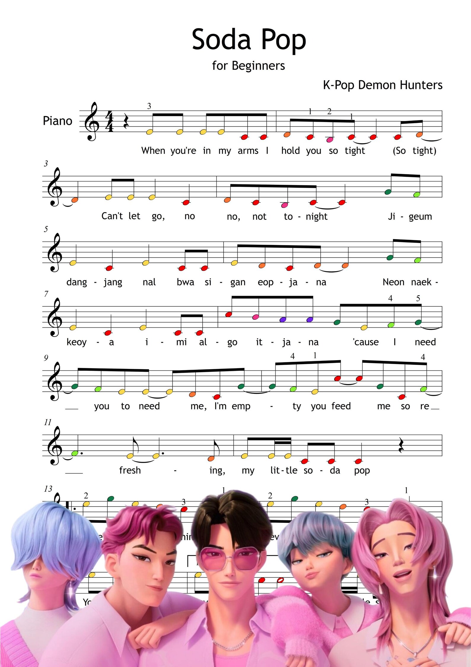 Soda Pop – Grade 0 Very Easy Piano Sheet for Beginners | Right Hand ...