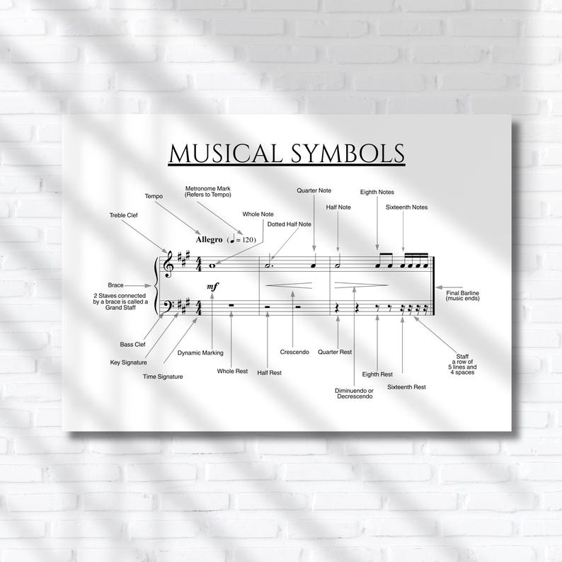 Musical Symbols Chart – Beginner Music Theory Reference for Students ...