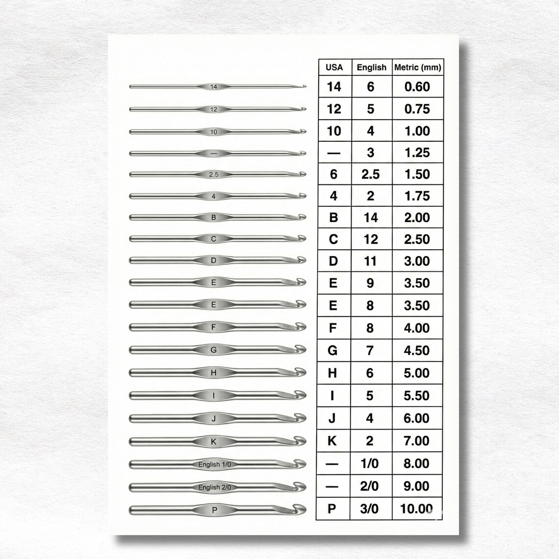 Crochet Hook Size Conversion Chart – US UK and Metric Guide | Printable ...