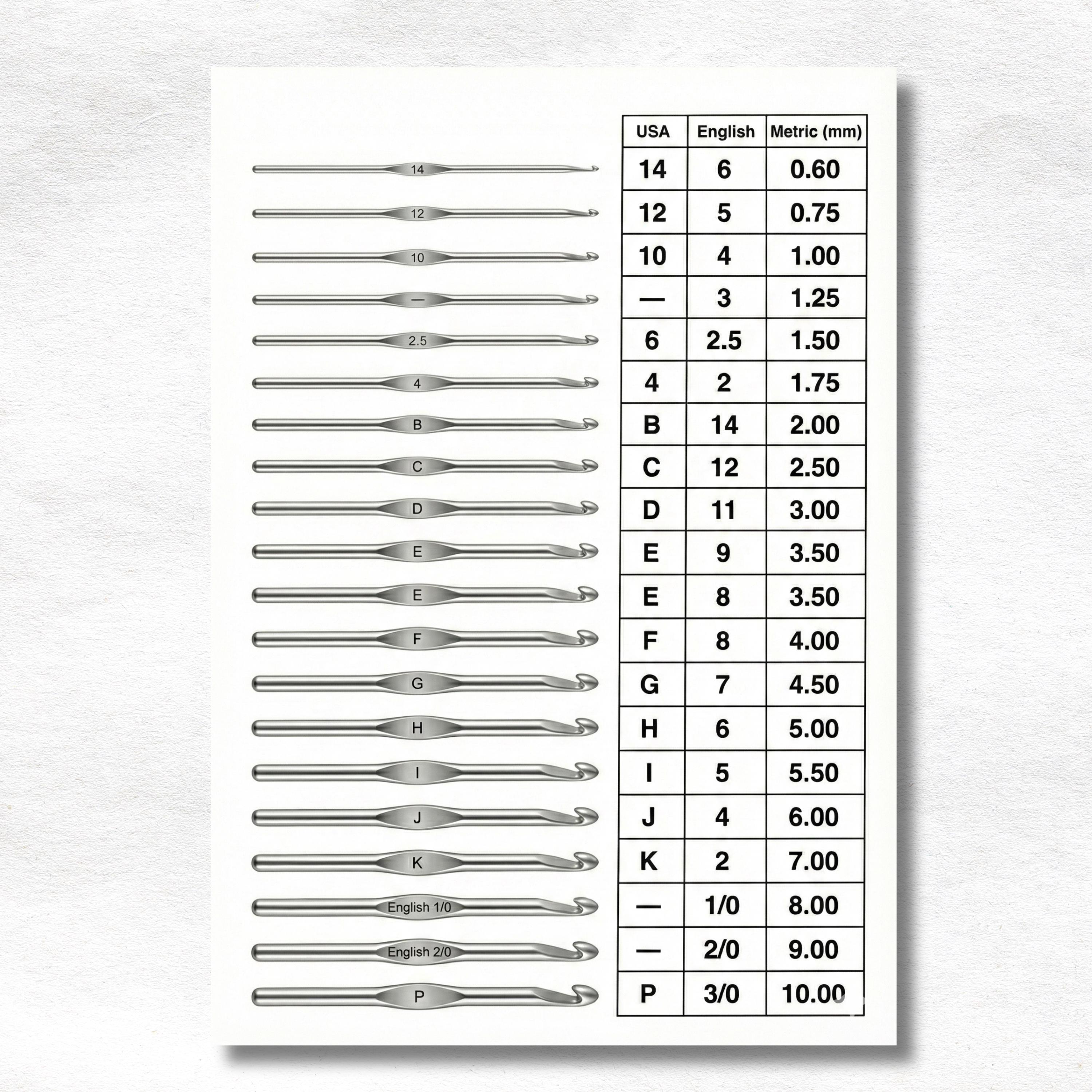 Crochet Hook Size Conversion Chart – US UK and Metric Guide | Printable ...