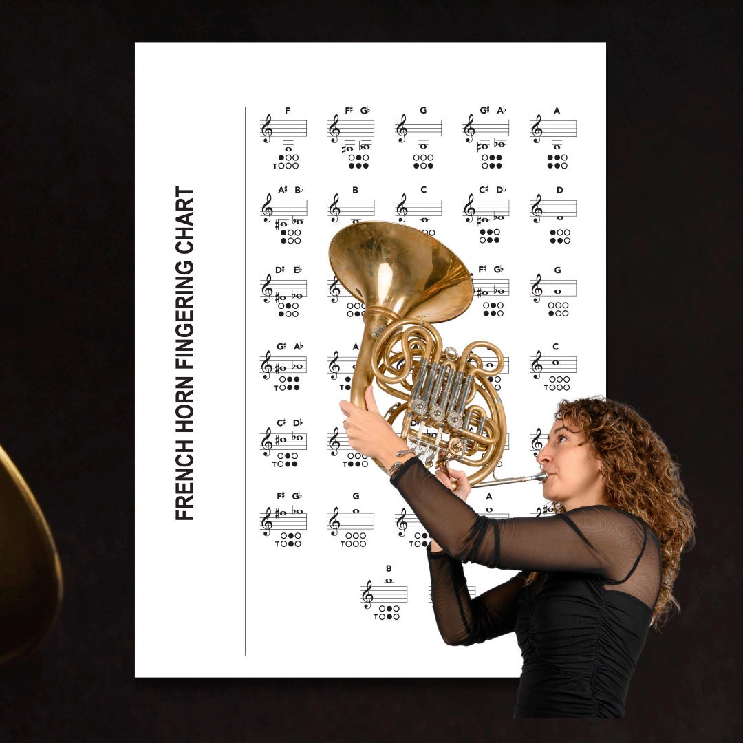 French Horn Fingering Chart | Printable PDF and PNG | Digital Download ...