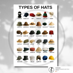 Tabla imprimible de tipos de sombreros: póster ilustrado de moda con 30 estilos / conjunto de vocabulario educativo en formato PDF y PNG.