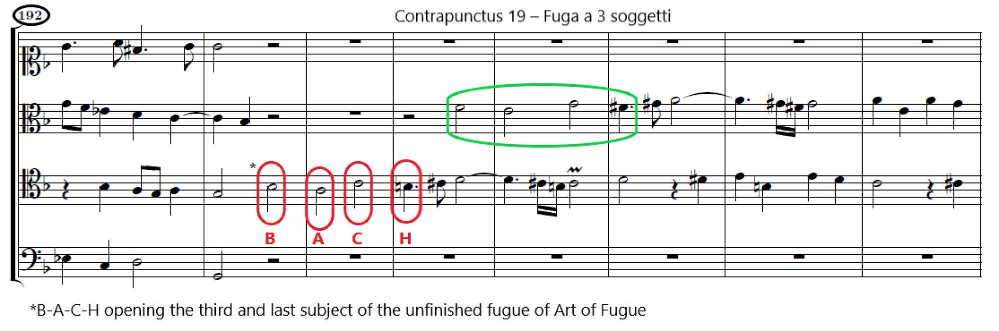 The Musical Cross Additional Materials 2 - Cryptic Name BACH Motif - Etsy
