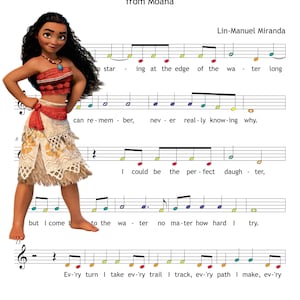 How Far I’ll Go from Moana | Grade 0 Beginner Piano Sheet | Color Notes, Note Names and Lyrics | Right Hand Only PDF