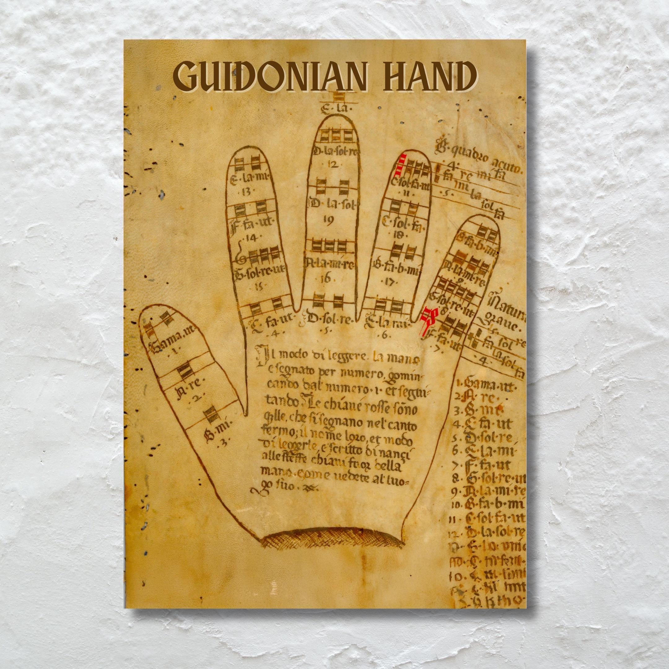 Guidonian Hand Poster: Medieval Music Theory Chart (PDF PNG