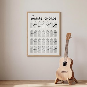 May include: A framed print displaying ukulele chords in black and white, with a wooden ukulele leaning against a wooden stand. The print features chord diagrams for various keys, including C, D, E, F, G, A, and B.