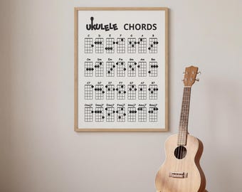 Ukulele Chords Chart Printable – Beginner Friendly Ukulele Fingering Diagrams PDF | Instant Download