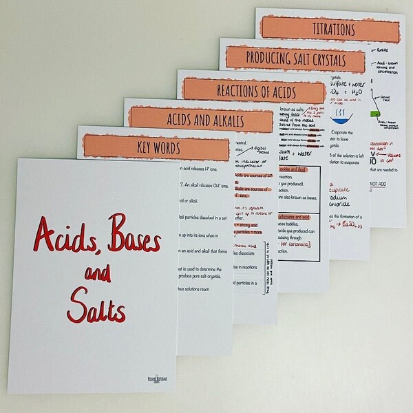 GCSE Chemistry, Acids, Bases and Salts - Information Cards