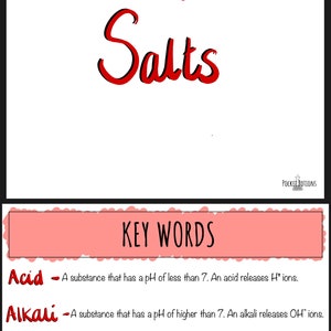 GCSE Chemistry Acids, Bases & Salts Revision Cards Study Notes DIGITAL ...