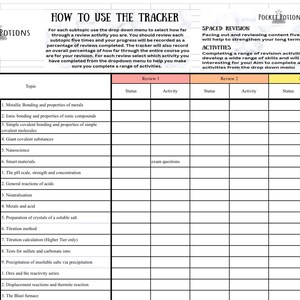 May include: A study tracker with the text "How to Use the Tracker" and "Pocket Potions" at the top. The tracker is a table with columns for topic, review status, and activity, designed for tracking revision activities.