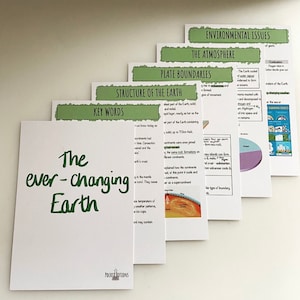 May include: A set of colorful educational cards about the Earth's structure, plate boundaries, and environmental issues. The cards feature illustrations and diagrams, with key words highlighted in green.