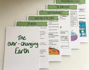 Química GCSE: notas de estudio de las tarjetas de revisión de la Tierra en constante cambio