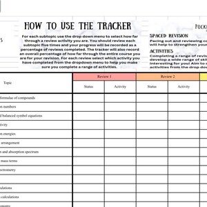 May include: A black and white printable chart with the title "How to Use the Tracker" and the text "Pocket Potions". The chart is divided into three columns labeled "Topic", "Review 1", "Review 2", and "Review 3". Each column has rows for different topics related to chemistry, such as "Formulas and Equations", "Basic Ideas About Atoms", and "Chemical Calculations".
