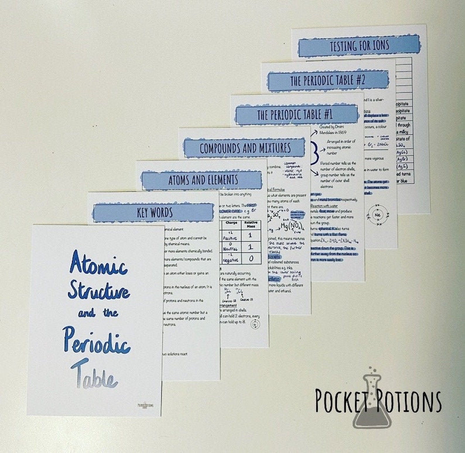 Atomic Structure Gcse Examples GCSE Chemistry Atomic Structure & Periodic Table - Information Cards - Etsy