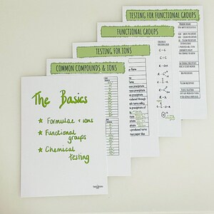 May include: A set of four printable worksheets for chemistry students. The worksheets are titled "The Basics", "Common Compounds & Ions", "Testing for Ions", and "Testing for Functional Groups". The worksheets contain tables and diagrams for identifying different chemical compounds and functional groups.