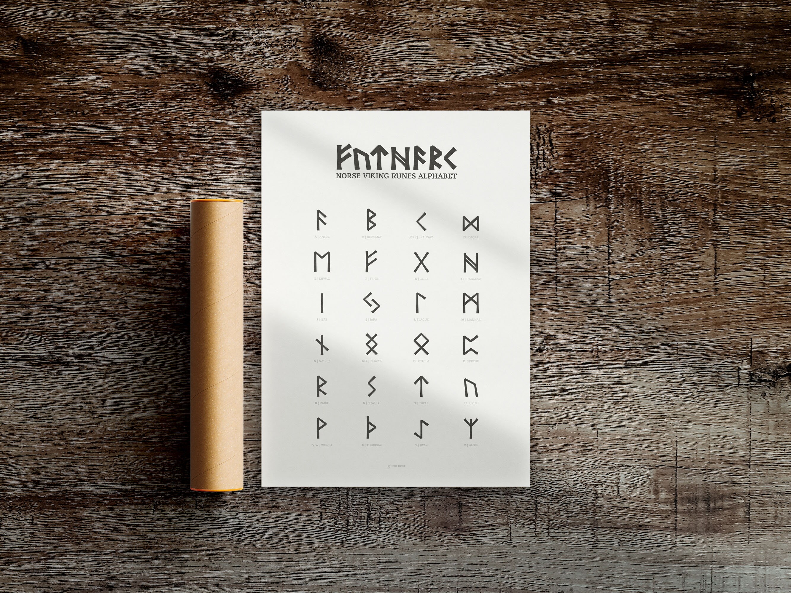 Poster PDF Futhark Runes Alphabet Light | Etsy