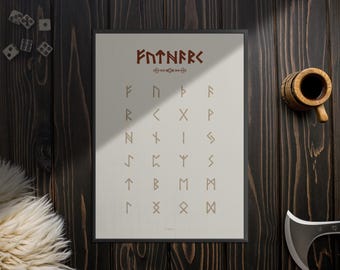 Futhark Rune Poster | Elder Futhark Alphabet Chart | Norse Mythology Print | Light Edition