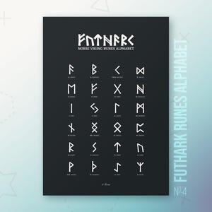 Old Futhark runes alphabet poster | Norse Viking runes | Latin and runic alphabet | Viking wall art