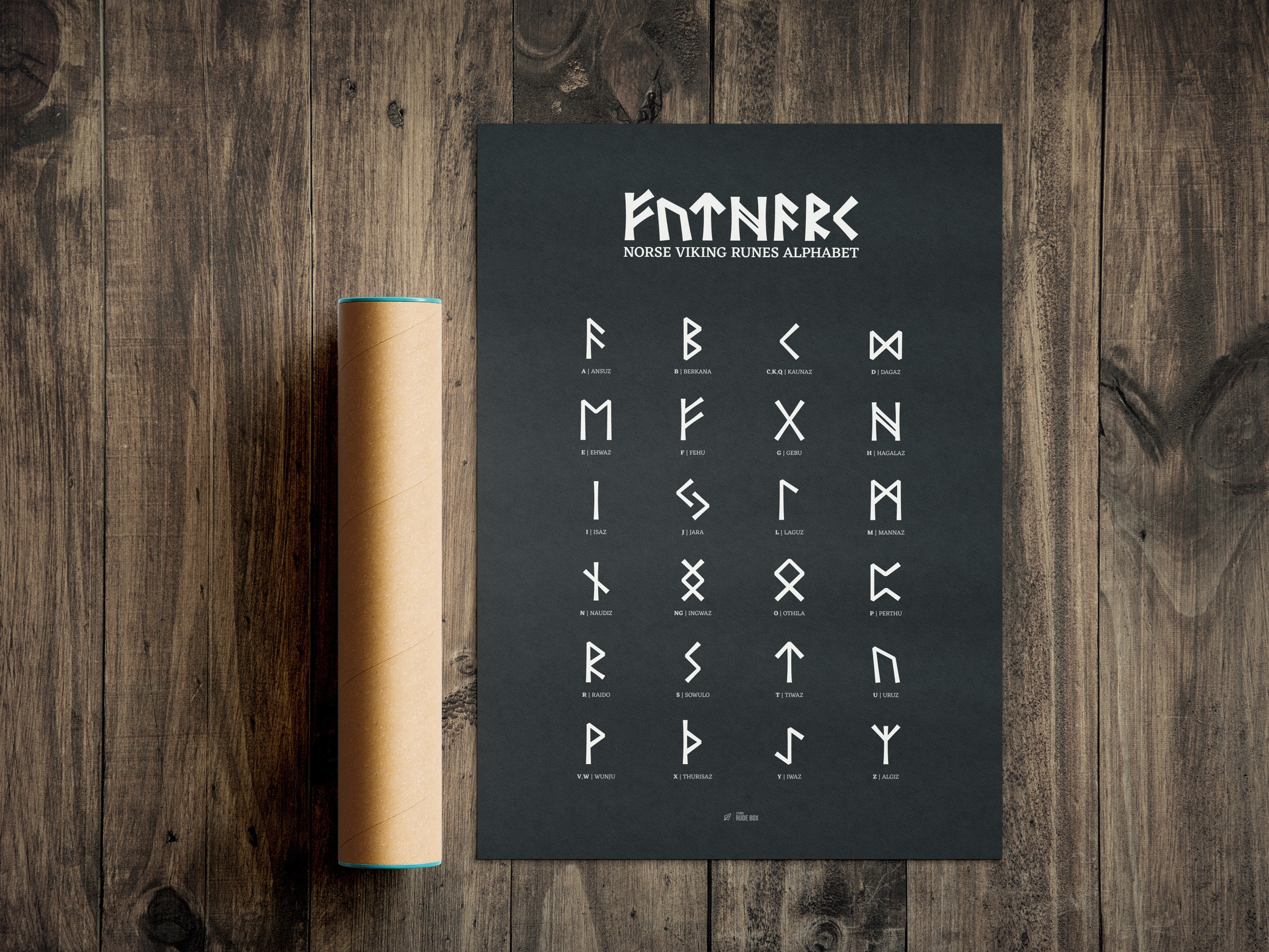 Futhark Runes Alphabet Poster Dark - Etsy