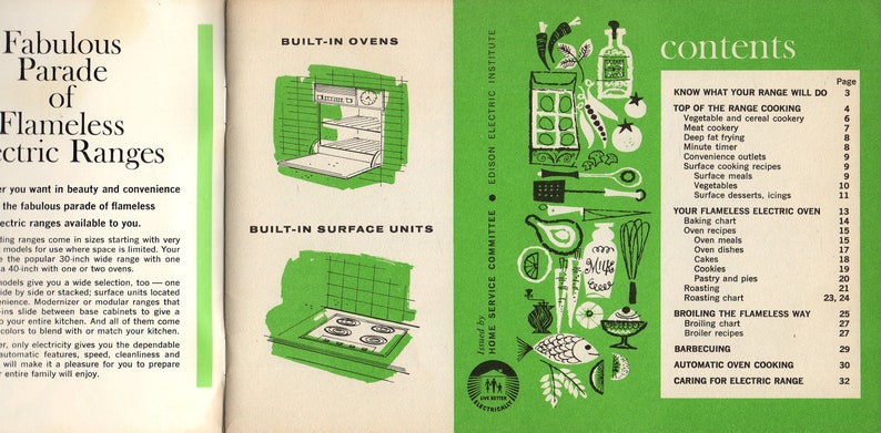Puede incluir: P&aacute;gina de libro de cocina vintage con ilustraciones en verde y blanco. Presenta diagramas de hornos empotrados y unidades de superficie, y un &iacute;ndice con temas de cocina como hornear y asar.