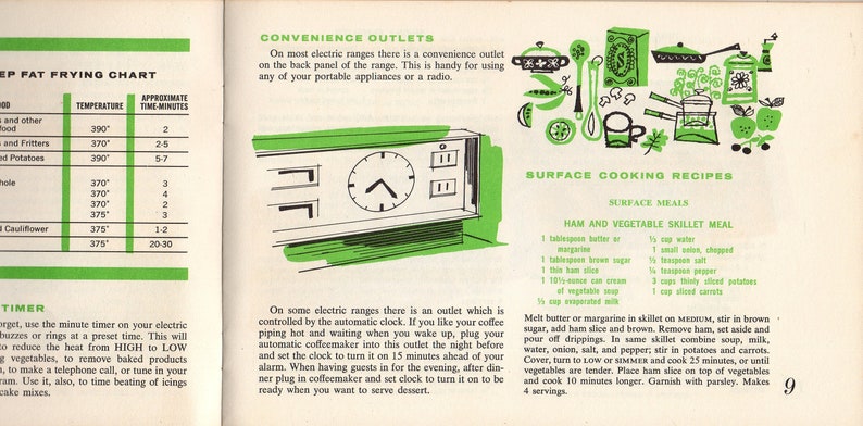 Puede incluir: P&aacute;gina de libro de cocina vintage en verde y blanco. Presenta una tabla de fre&iacute;r, informaci&oacute;n sobre enchufes y recetas de cocina de superficie, incluyendo una comida de sart&eacute;n de jam&oacute;n y verduras.