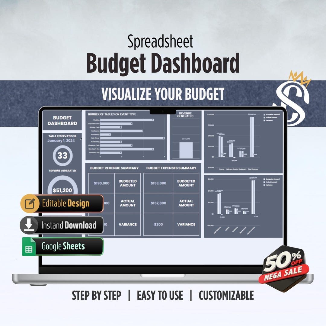 Budget Dashboard Template | Google Sheets | Financial Overview for Home ...
