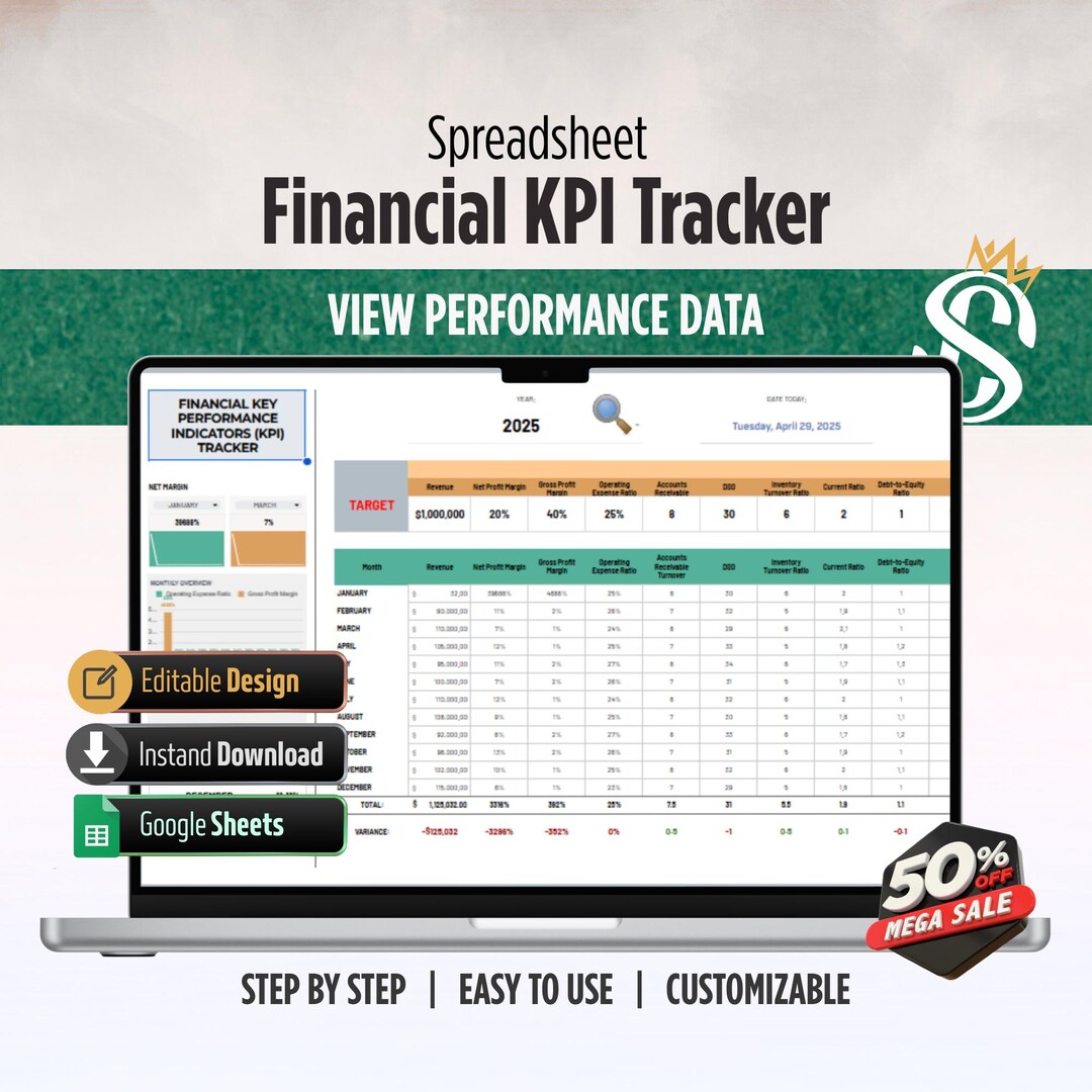Financial KPI Tracker Template | Google Sheets | Metrics and ...